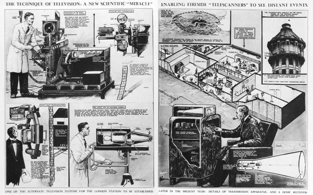 television history baird john logie